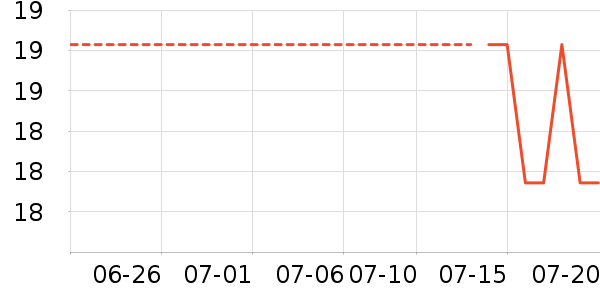 è̫�ӱ����ǩ��ʷ�۸�