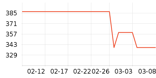 ��������˫�����ʷ�۸�