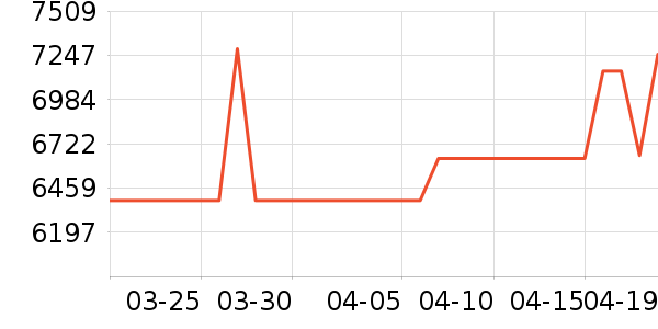 �ƾ�ɨ�ػ�������ʷ�۸�