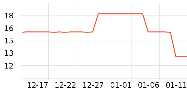 ������ʷ�۸�