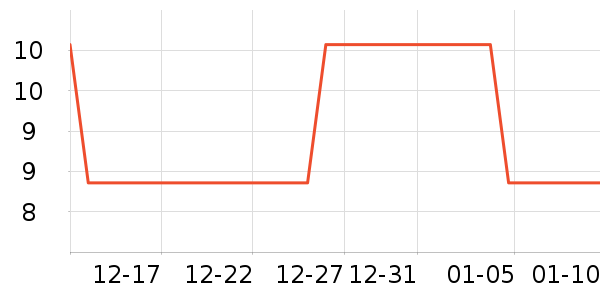 ��Ħ��/��Ħ����ʷ�۸�