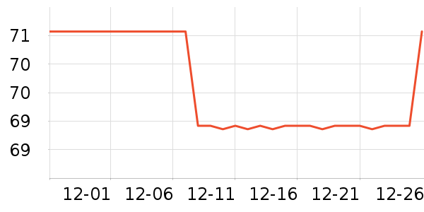 С��������������ʷ�۸�