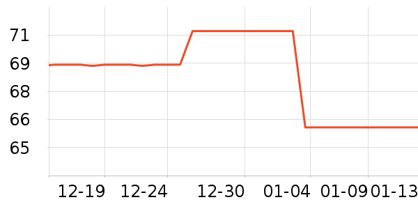 С��������������ʷ�۸�