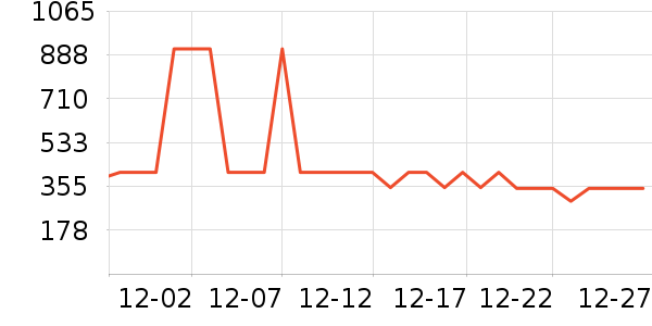 С�ܼ�ʪ����ʷ�۸�