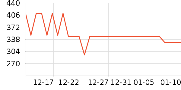 С�ܼ�ʪ����ʷ�۸�