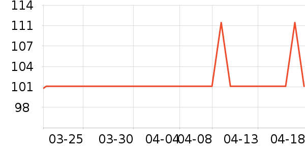 ŷ����ԡͰ/��ԡ����ʷ�۸�