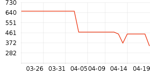 ȹ����ʷ�۸�