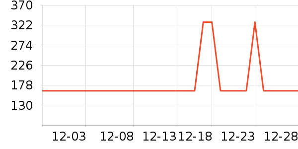 ��������;����ʷ�۸�