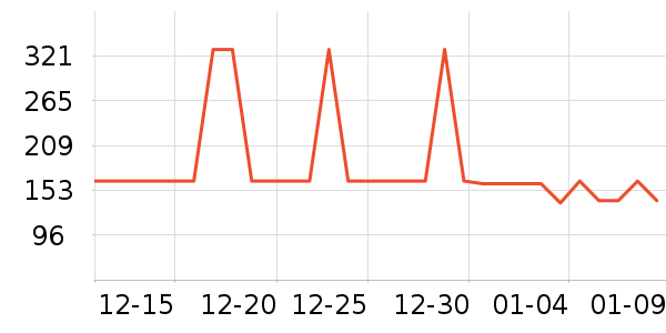 ��������;����ʷ�۸�