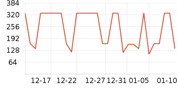 ��������;����ʷ�۸�