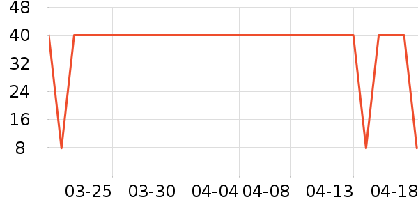 ��������������ʷ�۸�