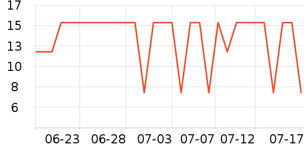 ��������������ʷ�۸�