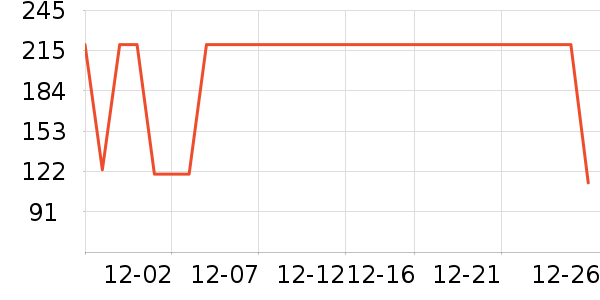 ����������ͯ������ʷ�۸�