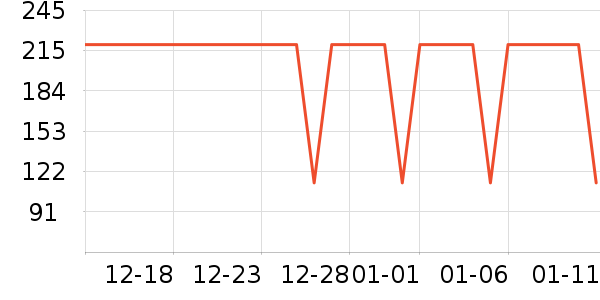 ����������ͯ������ʷ�۸�