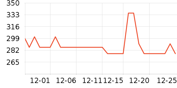 ����Ҿ���Ʒ��ʷ�۸�