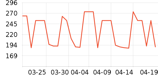 ����Ե�׾���ʷ�۸�