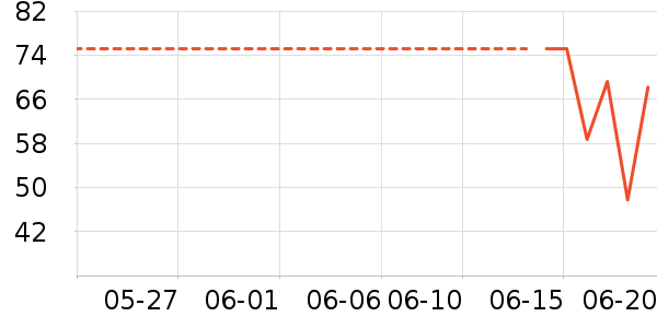 �ز��˶�Ь��ʷ�۸�