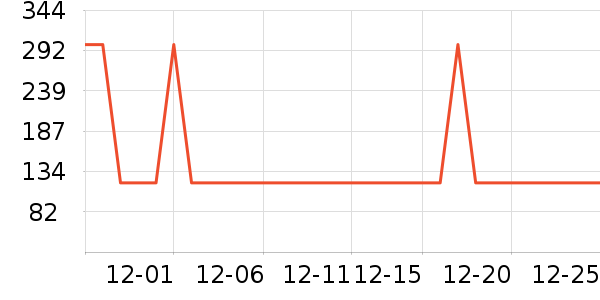 �¿�˹������/������/��ҩ����ʷ�۸�