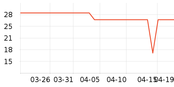 e��������/Ͱ��ʷ�۸�