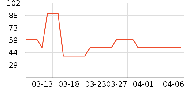 �����ܶ�ͯ�˶�Ь��ʷ�۸�