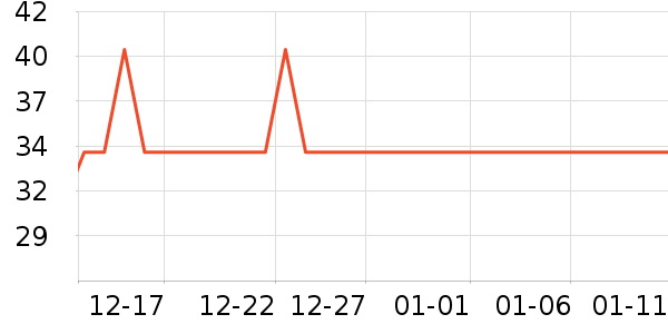 �����ܶ�ͯ�˶�Ь��ʷ�۸�