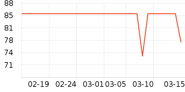 �������������ʷ�۸�