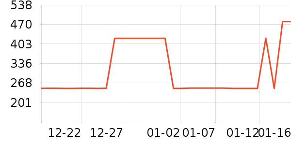 ��ԡ¶��ʷ�۸�