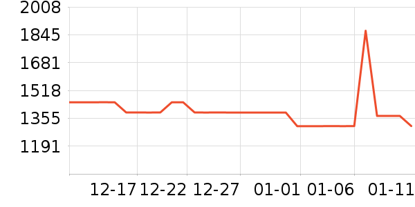 ��Ϊ�����ֱ���ʷ�۸�