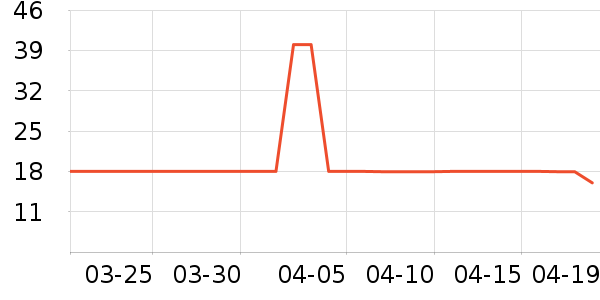 ���ӽѰ׾���ʷ�۸�