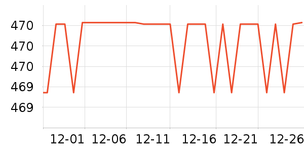 SAMEDREAM�輸��ʷ�۸�