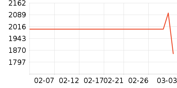 K������/����/������ʷ�۸�