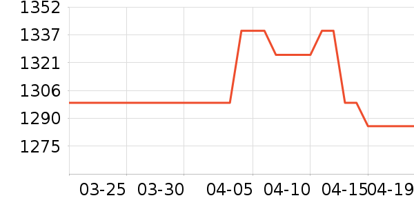 ���u�ڴ�����ʷ�۸�