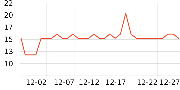 ˫ǹ�����;���ʷ�۸�