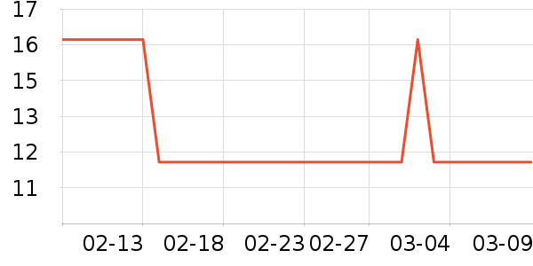 �������������ʷ�۸�