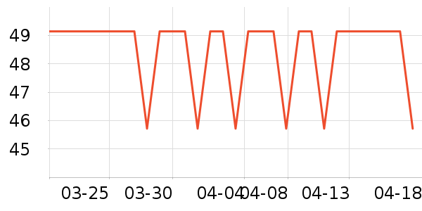 ������ʪ����ʷ�۸�