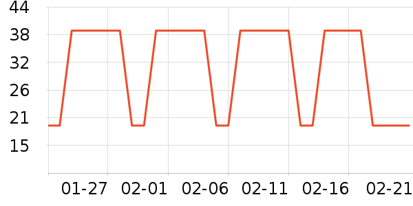 ���˷۵�Һ/����ʷ�۸�