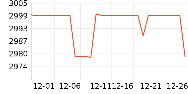 ��˶·����/è/���������ʷ�۸�