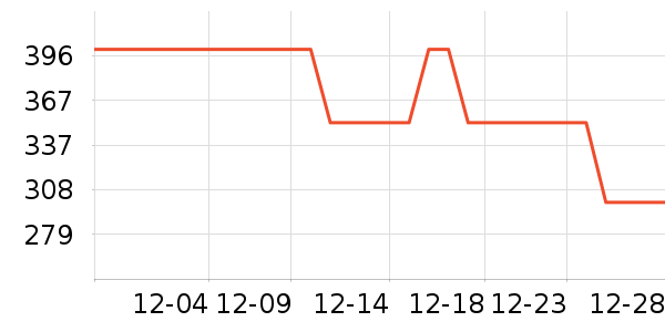 ������ʳ������ʷ�۸�