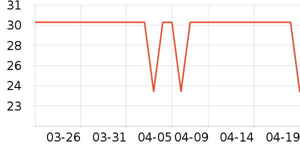 �ɿڿ���������ʷ�۸�