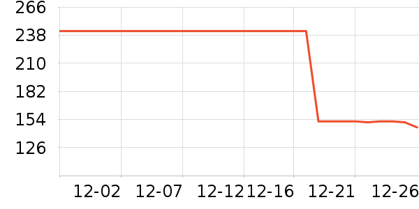 ȹ����ʷ�۸�