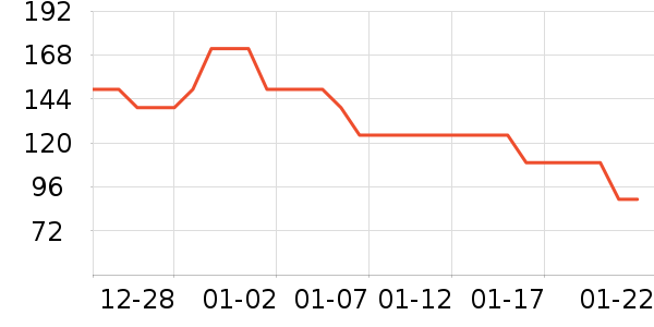 Swisse�����̲�Ʒ��ʷ�۸�