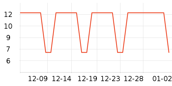 �������������ʷ�۸�