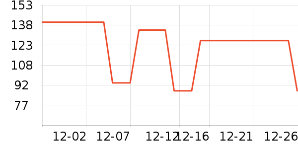 ��ͯ������ʷ�۸�