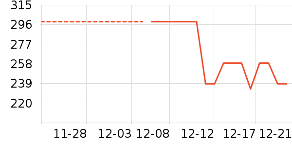 �˶�Ь��ʷ�۸�