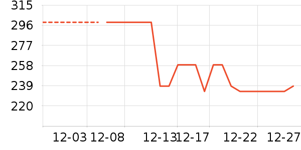 �˶�Ь��ʷ�۸�