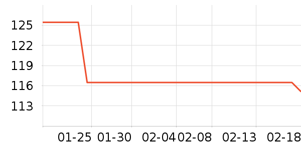 ����������ʷ�۸�