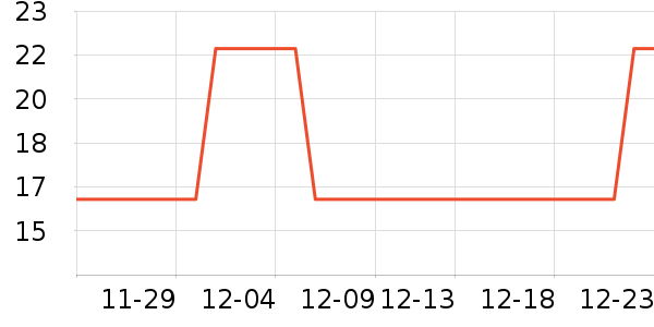 ��ͯ����ʷ�۸�