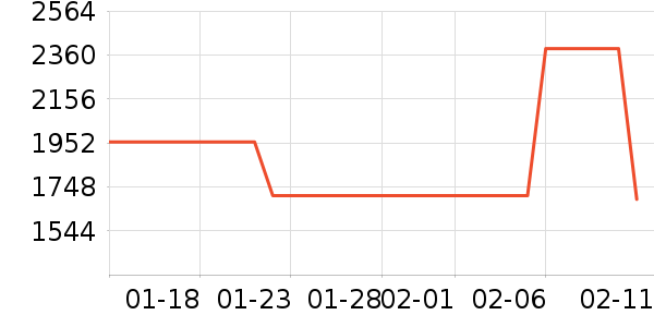 ��������Ӱ����Ʒ��ʷ�۸�