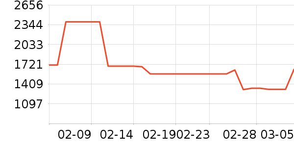 ��������Ӱ����Ʒ��ʷ�۸�