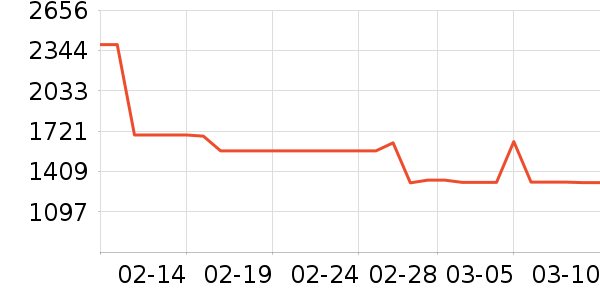 ��������Ӱ����Ʒ��ʷ�۸�